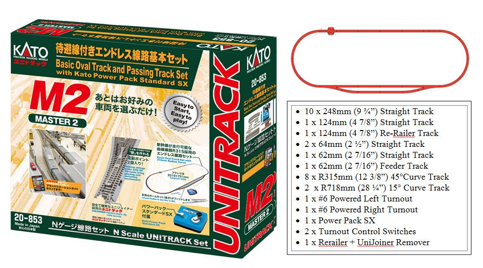 20-853 M2 COMPLETE TRACK SET-N