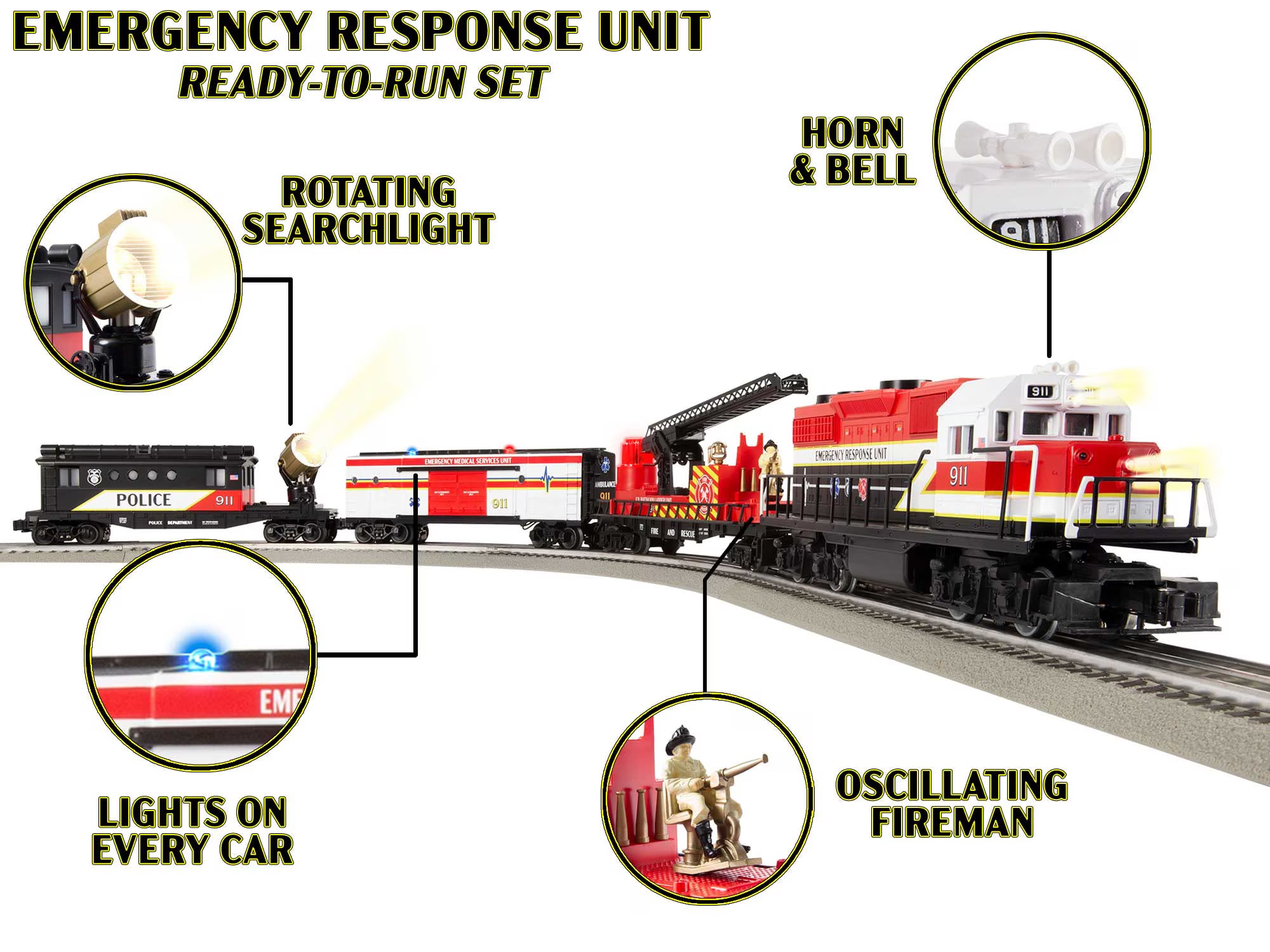 2223040 EMERGENCY RESPONSE TRAIN SET-O
