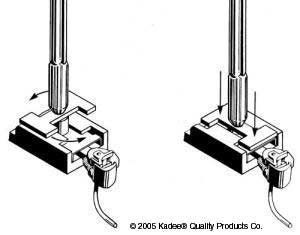 230 ADAPTER INSERTION PIC-HO
