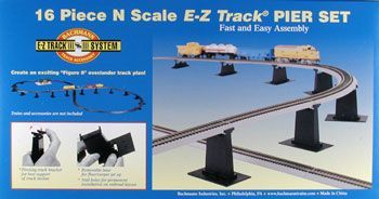 44871 EZ-TRACK GRADUATED PIER SET-N