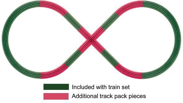 6-12030 FASTRACK FIGURE 8 TRACK PACK SET-O