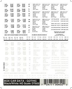 DT602 BOXCAR DATA DECALS-HO